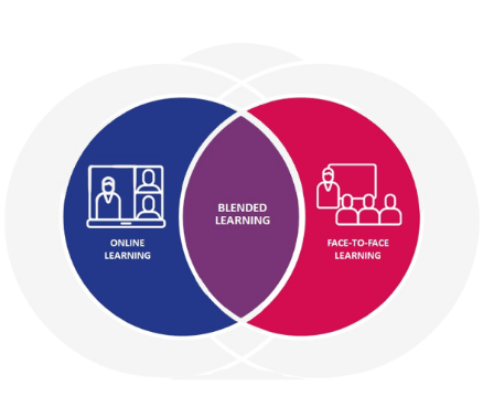 img-OPTIMA_Blended_learning